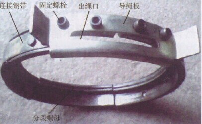 導繩器結(jié)構(gòu)圖 導繩器結(jié)構(gòu)圖